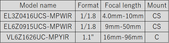 BH3機種_英語.png