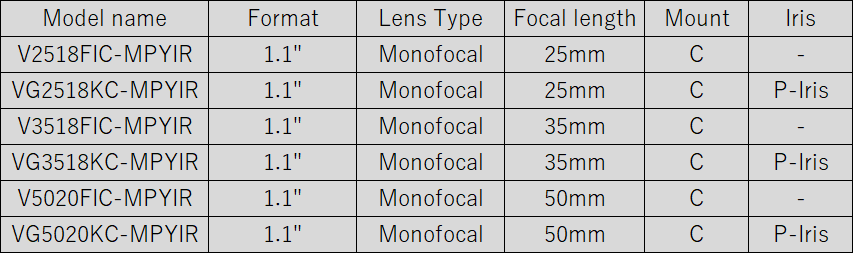 MPYIR(量産開始)_英語.png